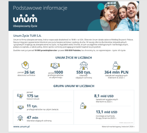 Ulotka Fact Sheet  kwadrat NOWA